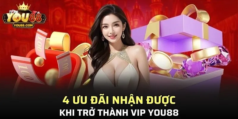 4 ưu đãi nhận được khi trở thành VIP YO88 