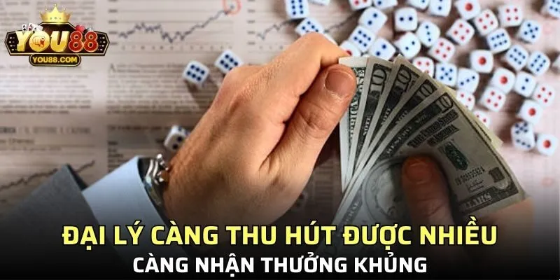 Đại lý càng thu hút được nhiều thành viên càng nhận thưởng khủng